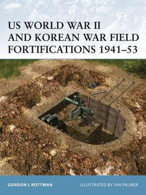 US World War II and Korean War Field Fortifications 1941–53 - ebook